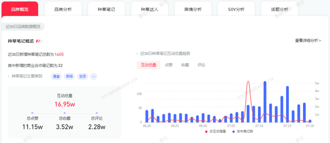 产品经理，产品经理网站